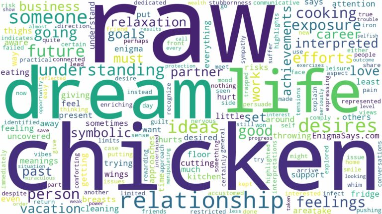 dream about raw chicken and related dreams with their meanings in a word cloud