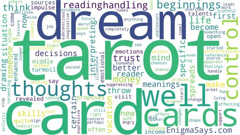 dreaming of reading tarot cards and related dreams with their meanings in a word cloud