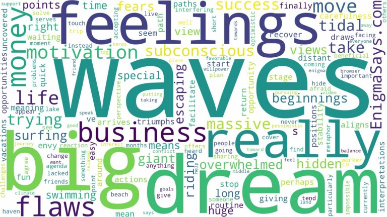 dream about really big waves and related dreams with their meanings in a word cloud
