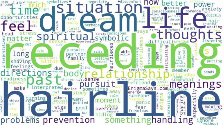 dream of receding hairline and related dreams with their meanings in a word cloud
