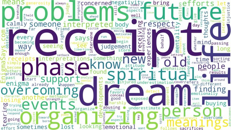 dream about receipt and related dreams with their meanings in a word cloud