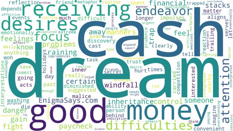 dream of receiving cash and related dreams with their meanings in a word cloud