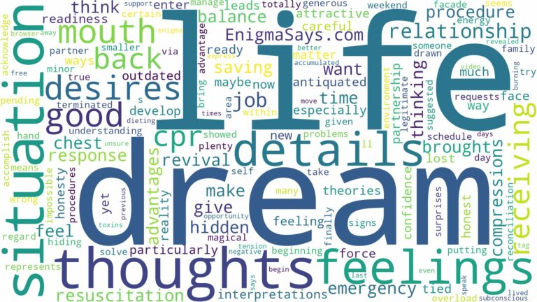dream of receiving cpr and related dreams with their meanings in a word cloud