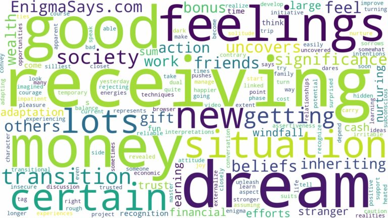 dreaming of receiving lots of money and related dreams with their meanings in a word cloud