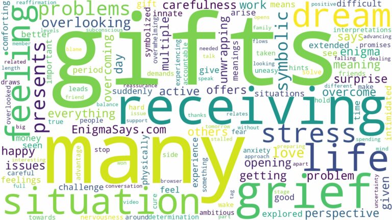 dreaming of receiving many gifts and related dreams with their meanings in a word cloud