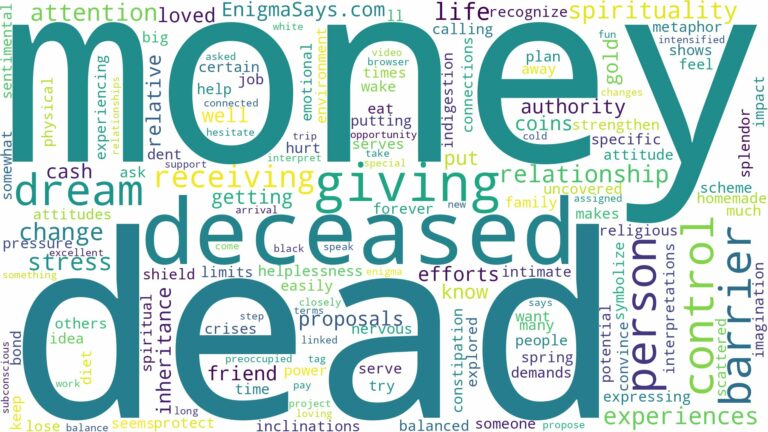 dreaming of receiving money from a dead person and related dreams with their meanings in a word cloud