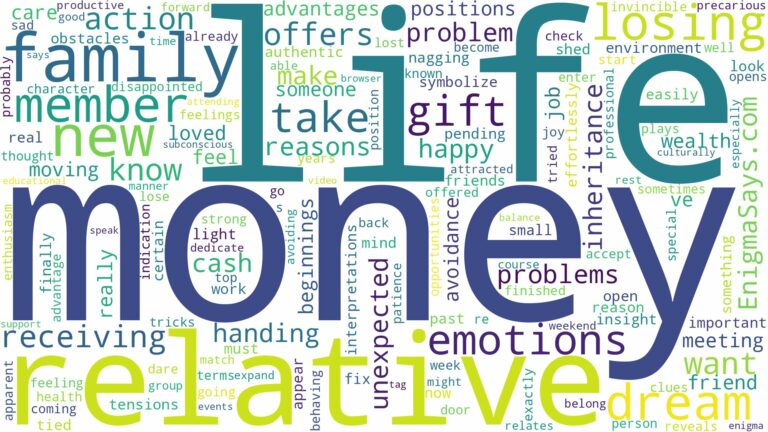 dreaming of receiving money from a relative and related dreams with their meanings in a word cloud