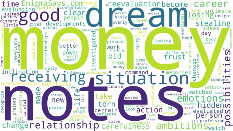 dreaming of receiving money notes and related dreams with their meanings in a word cloud