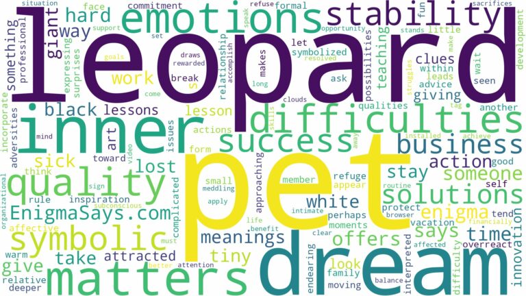 dream about a pet leopard and related dreams with their meanings in a word cloud