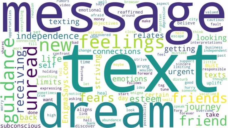 dreaming of receiving text message and related dreams with their meanings in a word cloud
