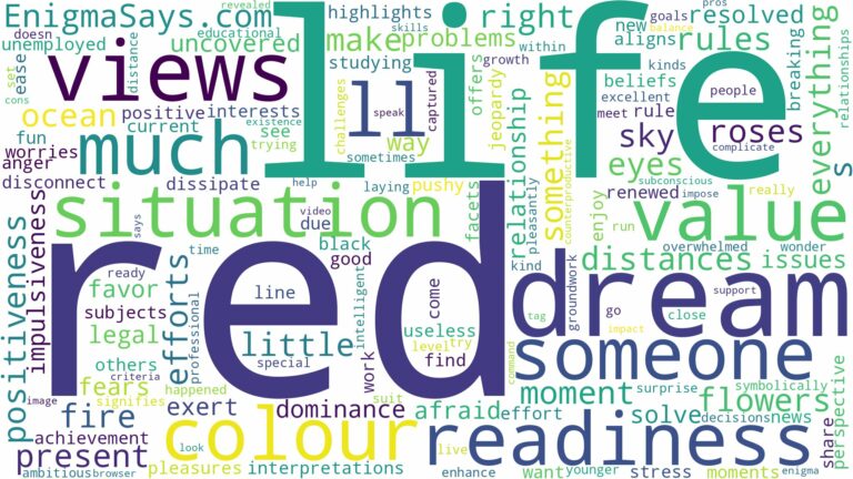dream about red colour and related dreams with their meanings in a word cloud
