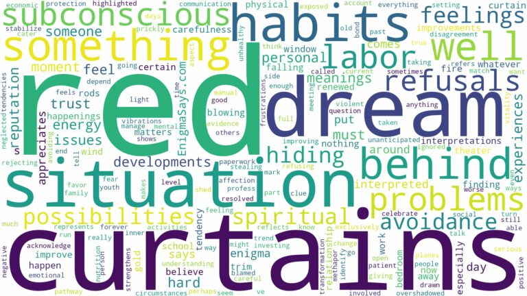 dream about red curtains and related dreams with their meanings in a word cloud
