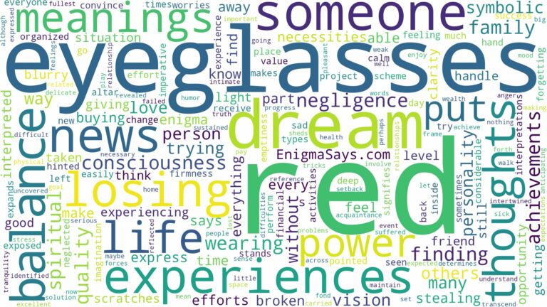 dream about red eyeglasses and related dreams with their meanings in a word cloud