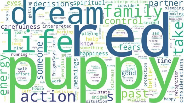 dream about red puppy and related dreams with their meanings in a word cloud