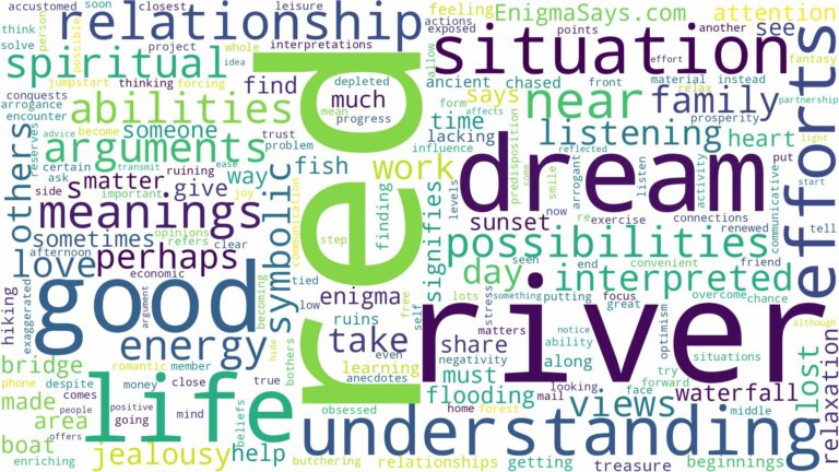 dream about red river and related dreams with their meanings in a word cloud