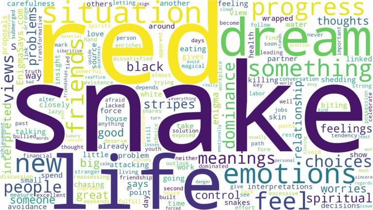 dream about red snake and related dreams with their meanings in a word cloud