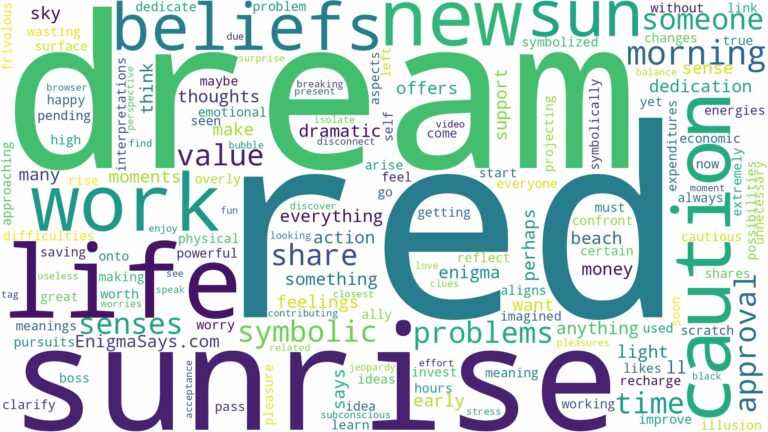 dream about red sunrise and related dreams with their meanings in a word cloud