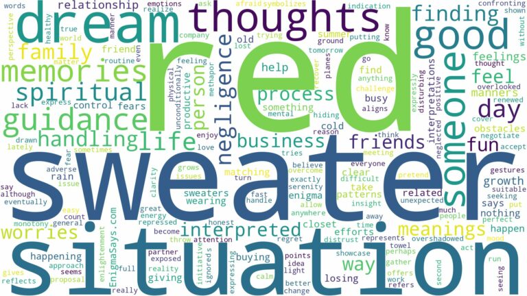 dream about red sweater and related dreams with their meanings in a word cloud