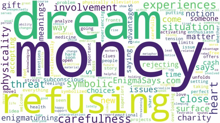 dream of refusing money and related dreams with their meanings in a word cloud