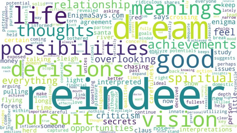 dream about reindeer and related dreams with their meanings in a word cloud