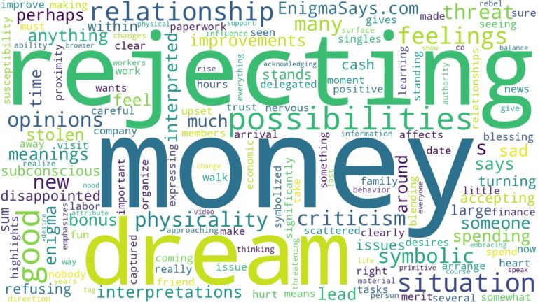 dream of rejecting money and related dreams with their meanings in a word cloud