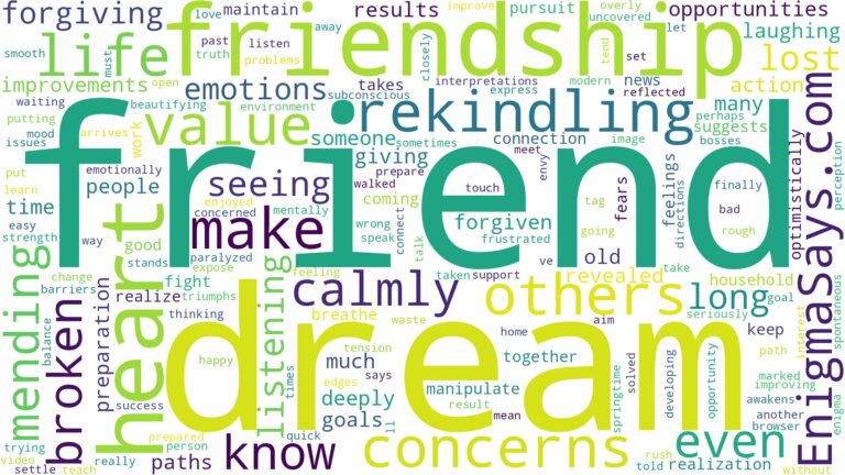 dream of rekindling a friendship and related dreams with their meanings in a word cloud
