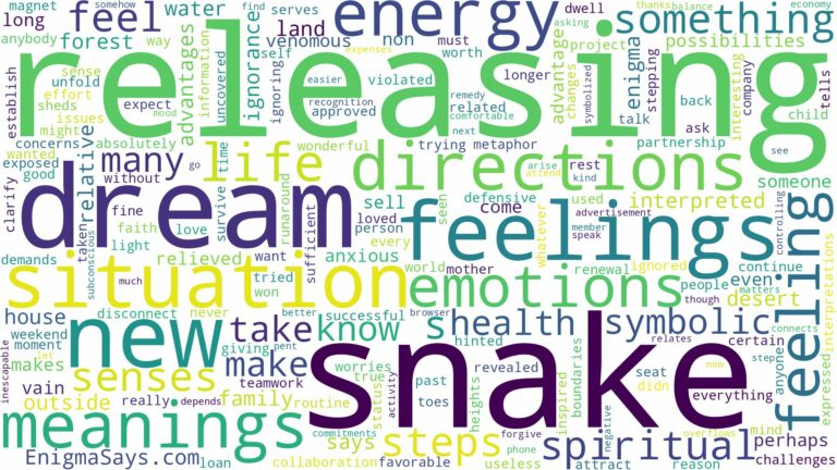 dream of releasing a snake and related dreams with their meanings in a word cloud