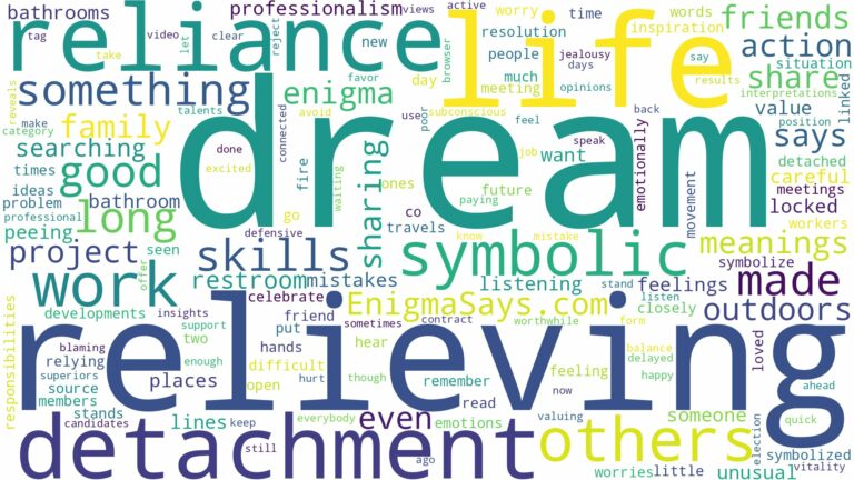 dream of relieving yourself and related dreams with their meanings in a word cloud