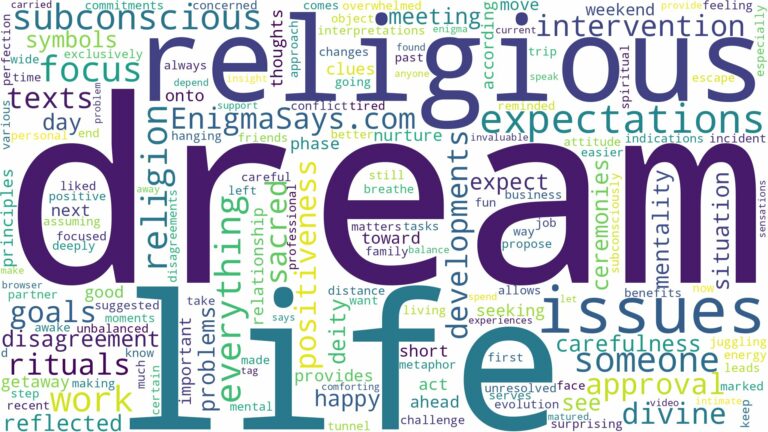 dream about religion and related dreams with their meanings in a word cloud