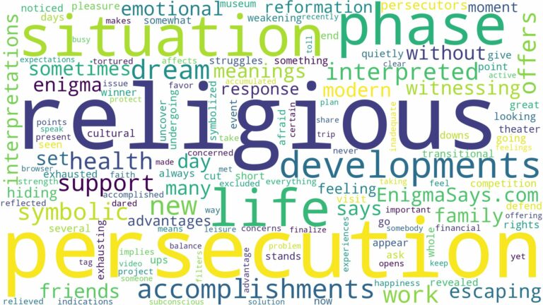 dreams about religious persecution and related dreams with their meanings in a word cloud