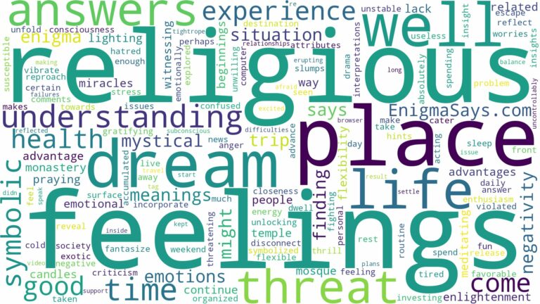 dreams about religious place and related dreams with their meanings in a word cloud