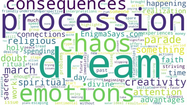 dreams about religious procession and related dreams with their meanings in a word cloud