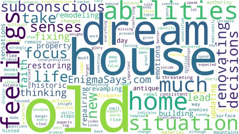 dreaming of renovating an old house and related dreams with their meanings in a word cloud