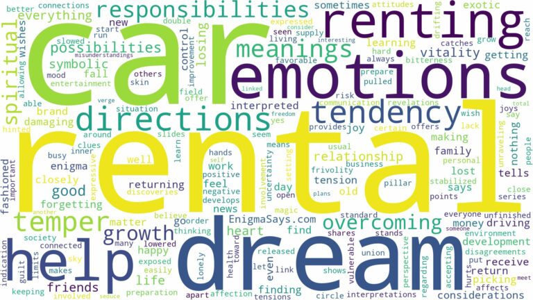 dream about rental car and related dreams with their meanings in a word cloud