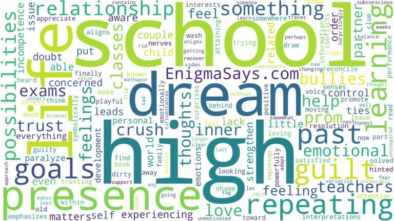 dreaming of repeating high school and related dreams with their meanings in a word cloud