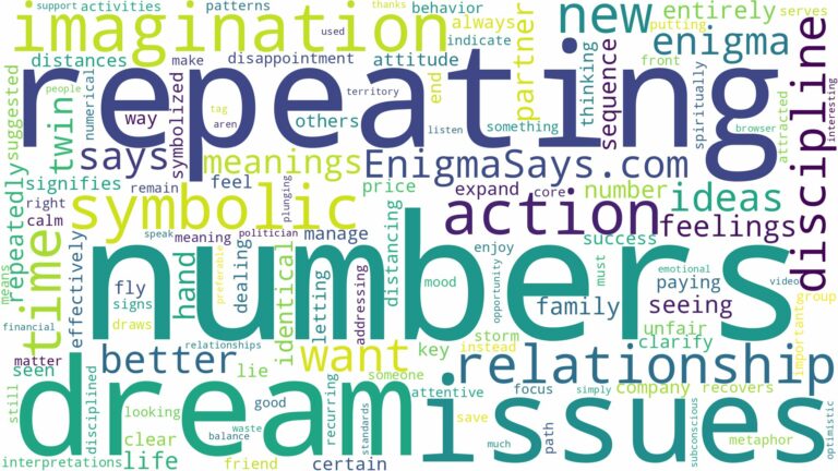 dream of repeating numbers and related dreams with their meanings in a word cloud