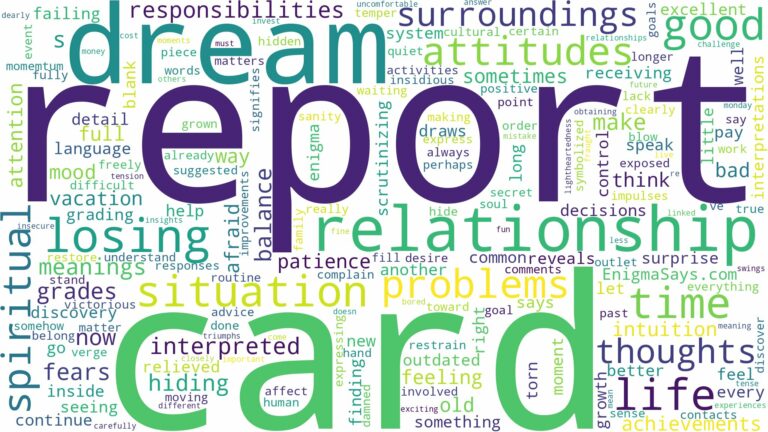 dream about report card and related dreams with their meanings in a word cloud