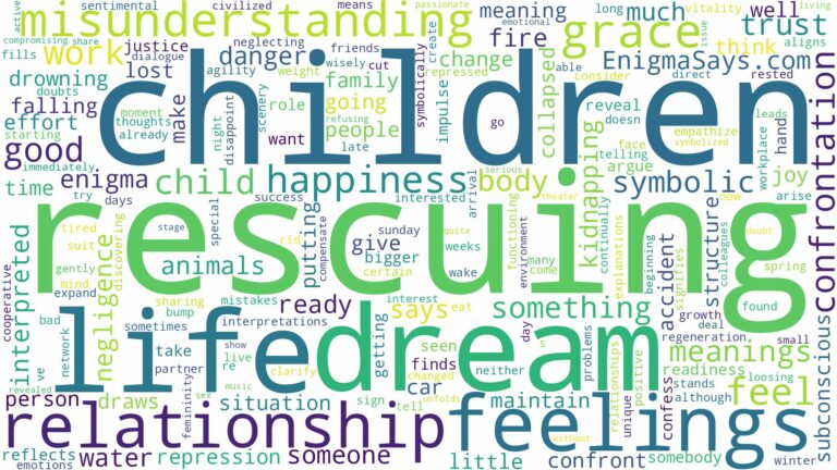 dream of rescuing a child and related dreams with their meanings in a word cloud