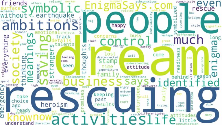 dream of rescuing people and related dreams with their meanings in a word cloud