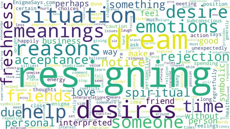 dream of resigning and related dreams with their meanings in a word cloud