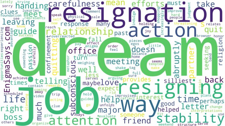 dream of resigning from job and related dreams with their meanings in a word cloud
