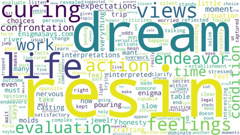 dream about resin and related dreams with their meanings in a word cloud