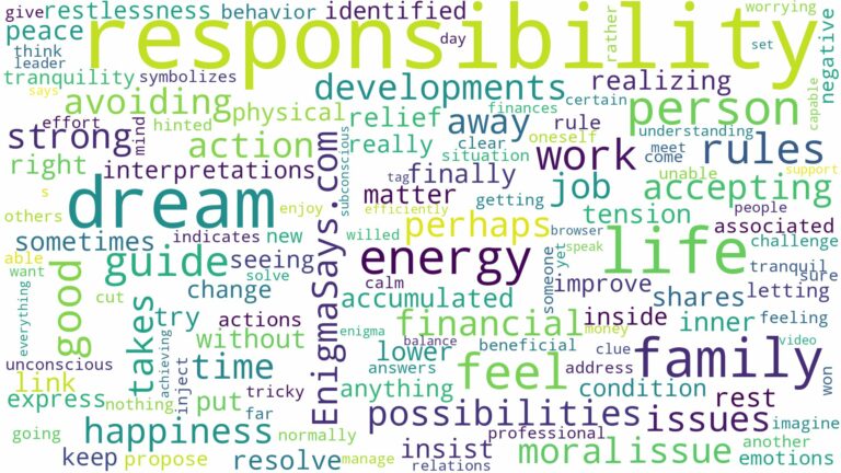 dream about responsibility and related dreams with their meanings in a word cloud