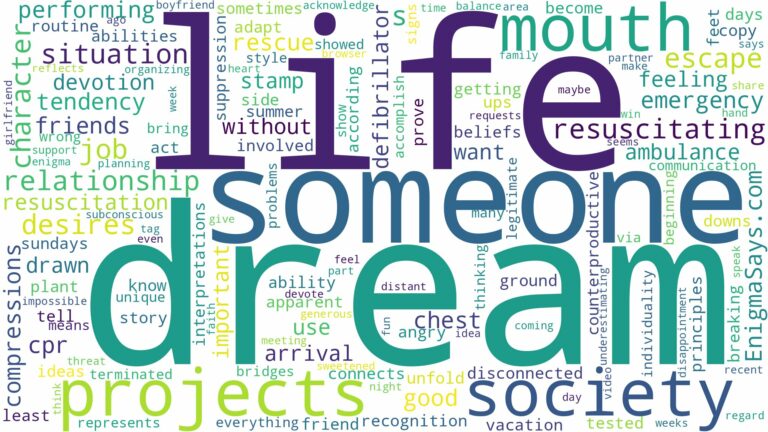 dream of resuscitating someone and related dreams with their meanings in a word cloud