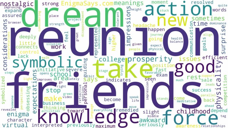 dream about reunion with friends and related dreams with their meanings in a word cloud
