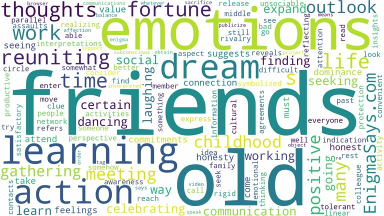 dreaming of reuniting with old friends and related dreams with their meanings in a word cloud