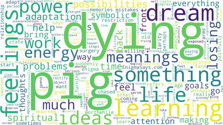 dreaming of a pig dying and related dreams with their meanings in a word cloud