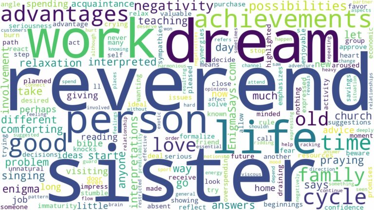 dream about reverend sister and related dreams with their meanings in a word cloud
