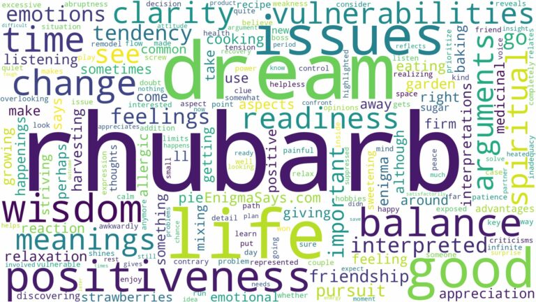 dream about rhubarb and related dreams with their meanings in a word cloud