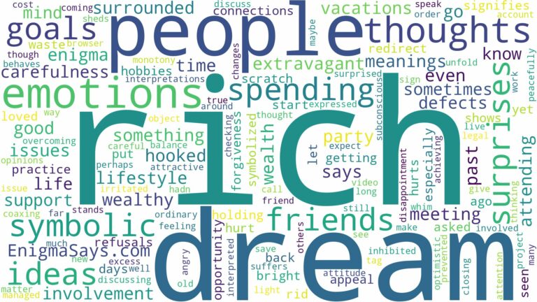 dream about rich people and related dreams with their meanings in a word cloud